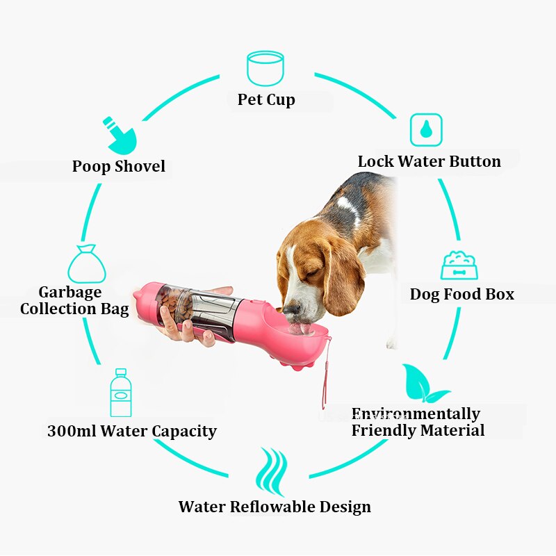 4in1 Dog Feeder Water Bottle