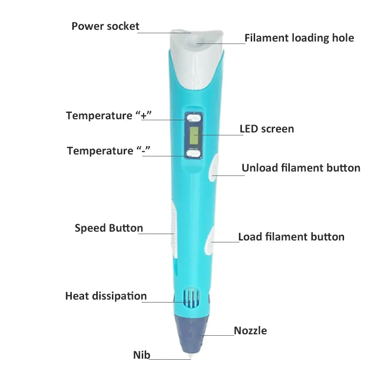 Kids Magical 3D Pen